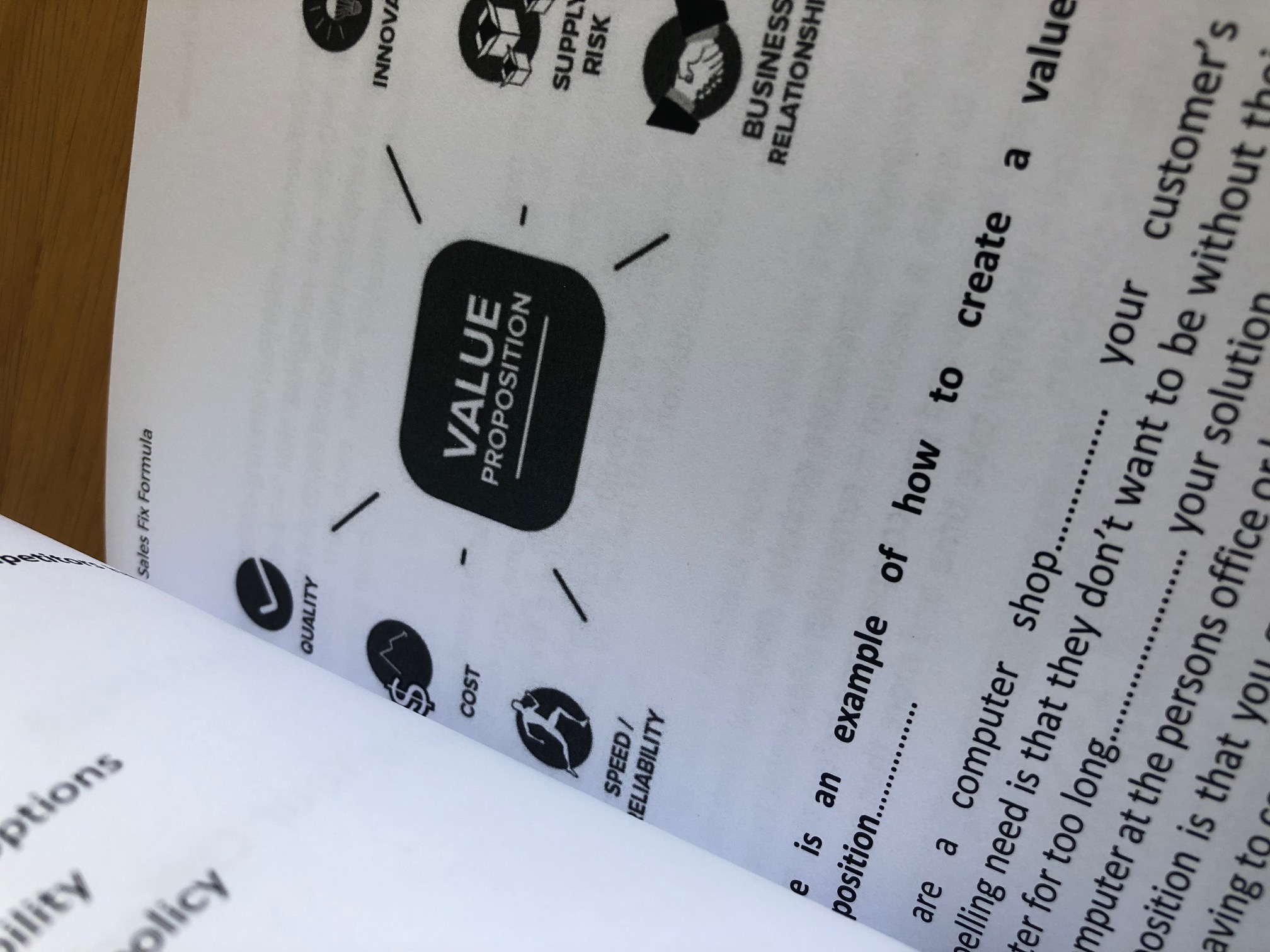 The Sales Fix Formula Book - My Guide To Sales And Successful Selling